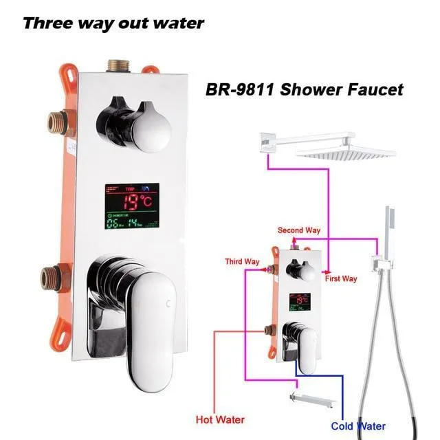 Digitally Mounted Shower Mixer Valve Control with Smart Shower Panel