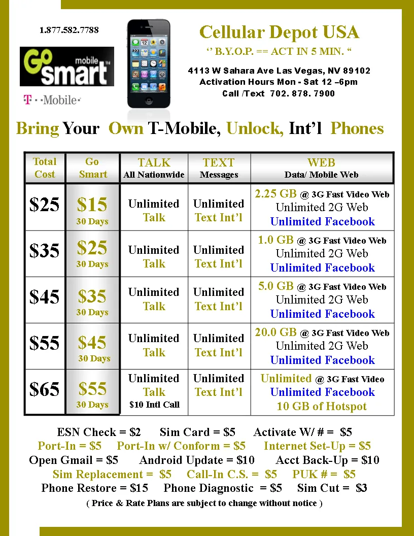 Go Smart Mobile Phone combo #1 = Sam Note 9 128GB A-Stcck Unlock   Go Smart Sim   $55 Plan   New Number