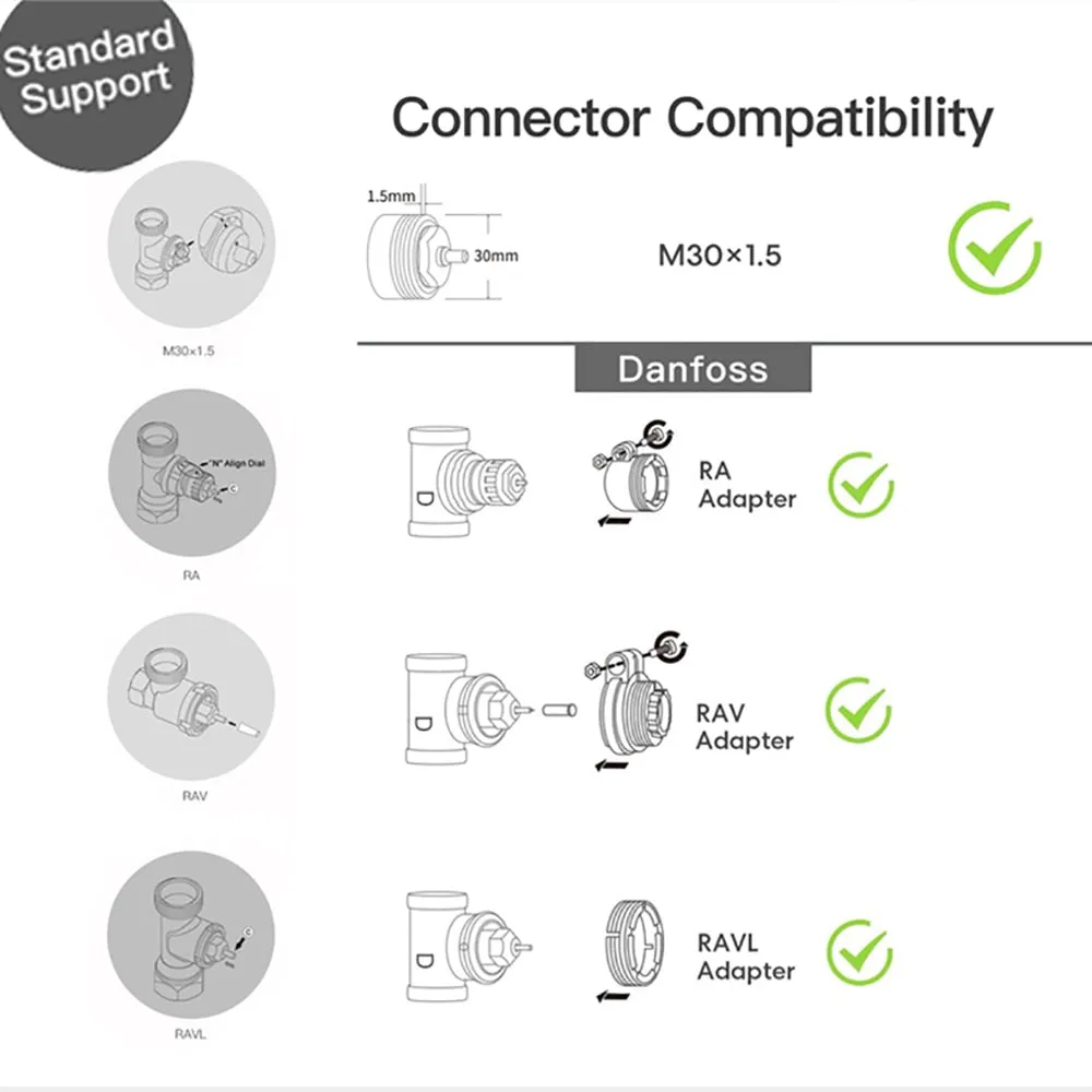 ZigBee3.0 Smart WIFI Thermostatic Radiator Valve Actuator TRV Programmable Temperature Controller Alexa Tuya Google Assistant